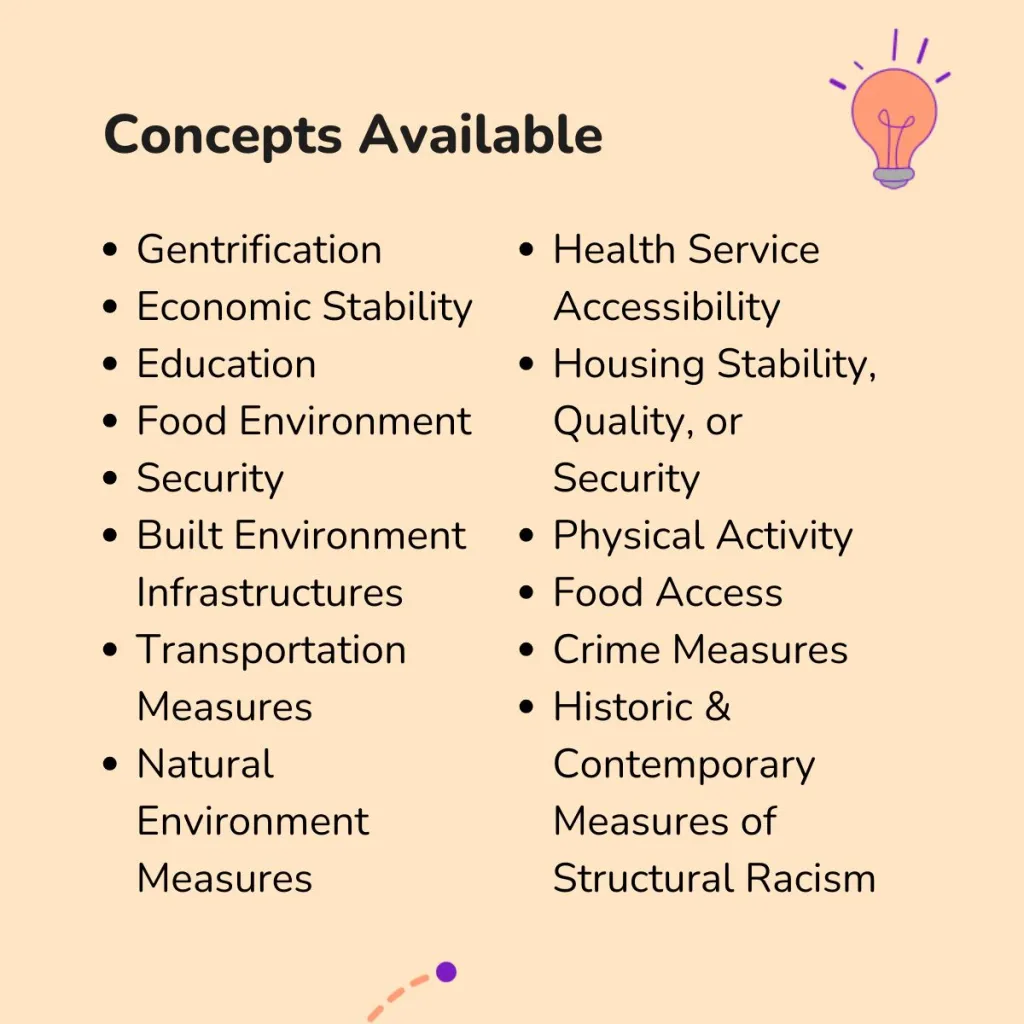 Research Guide Topics Available