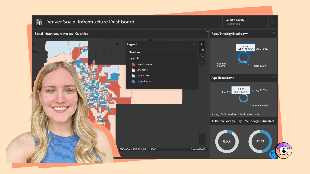 Social Infrastructure & Access in Denver: A Spatial Equity Dashboard ​